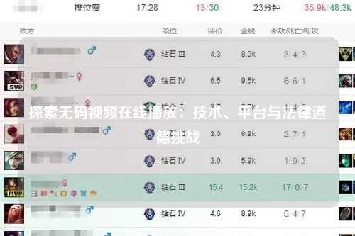 探索无码视频在线播放：技术、平台与法律道德挑战